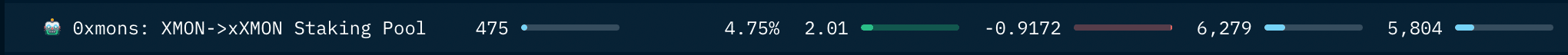 Nansen Token God Mode