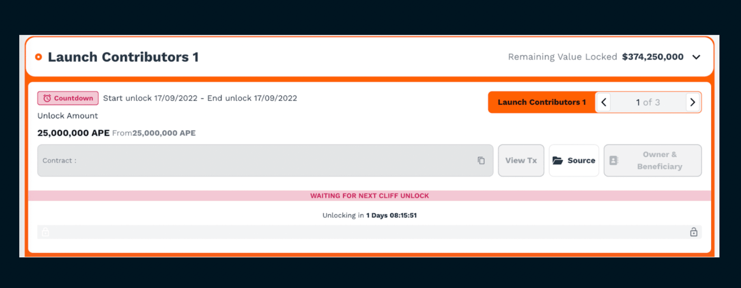 Token Unlocks (as of 15 Sept, 2022)