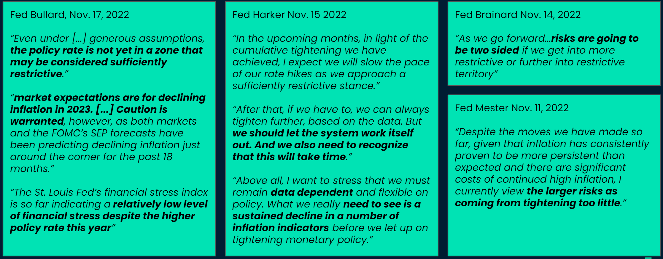 FOMC speaks