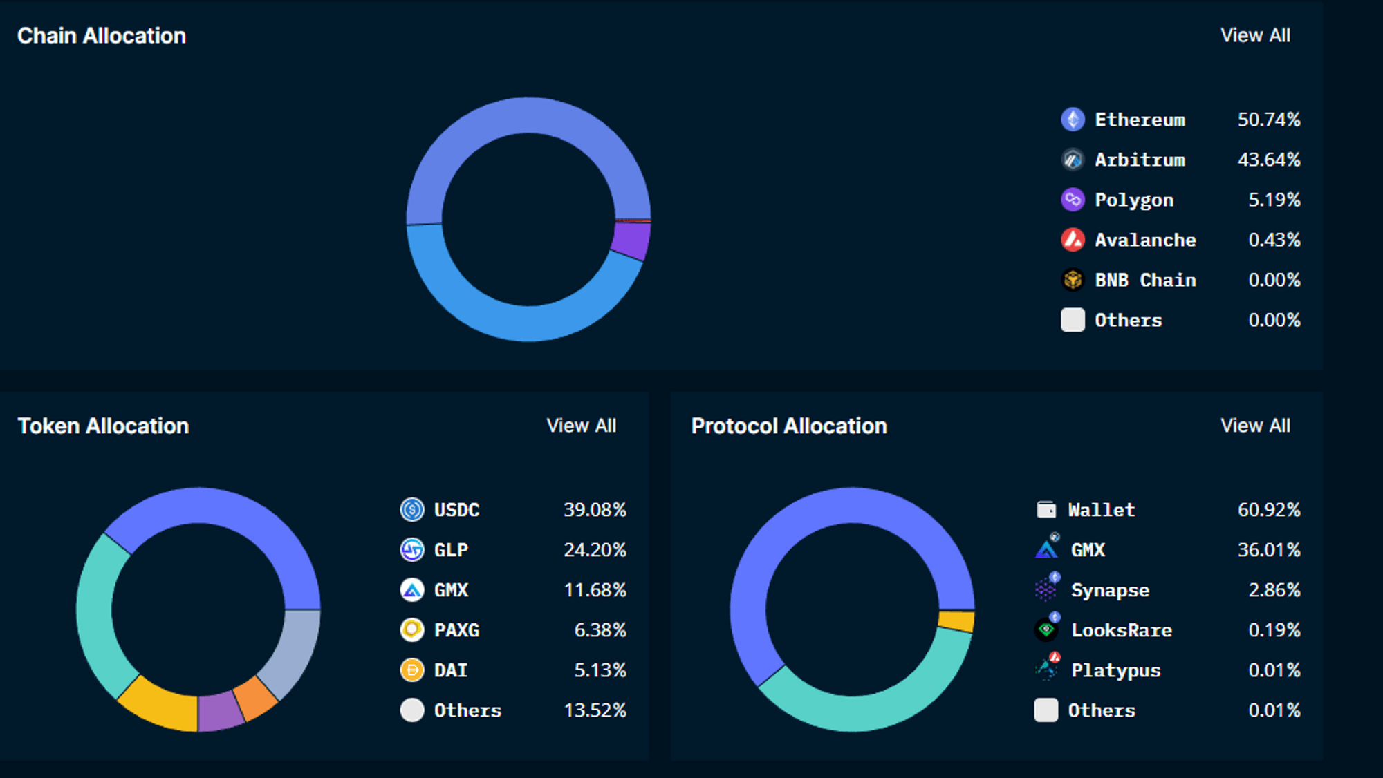 Nansen Portfolio