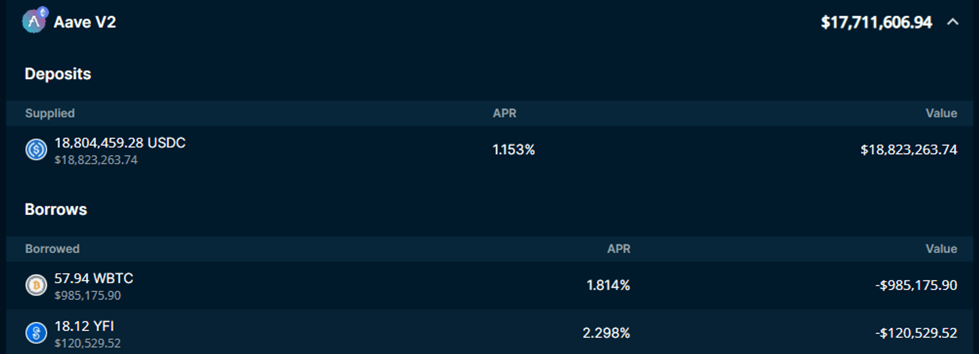 Nansen Portfolio