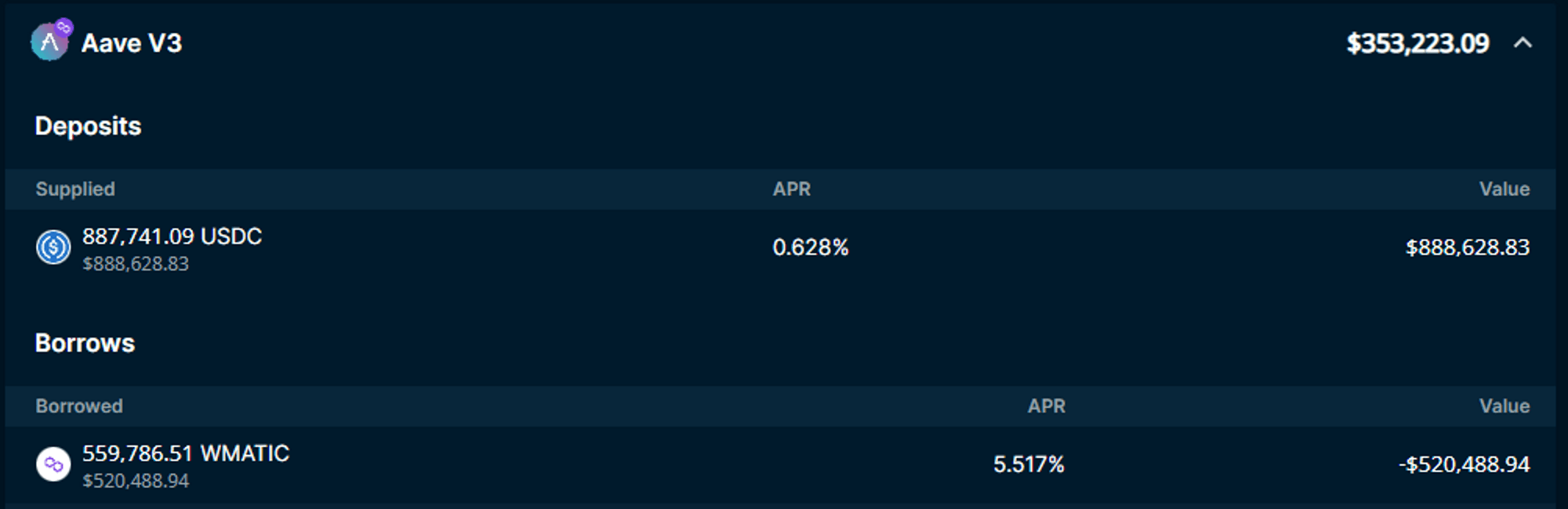 Nansen Portfolio