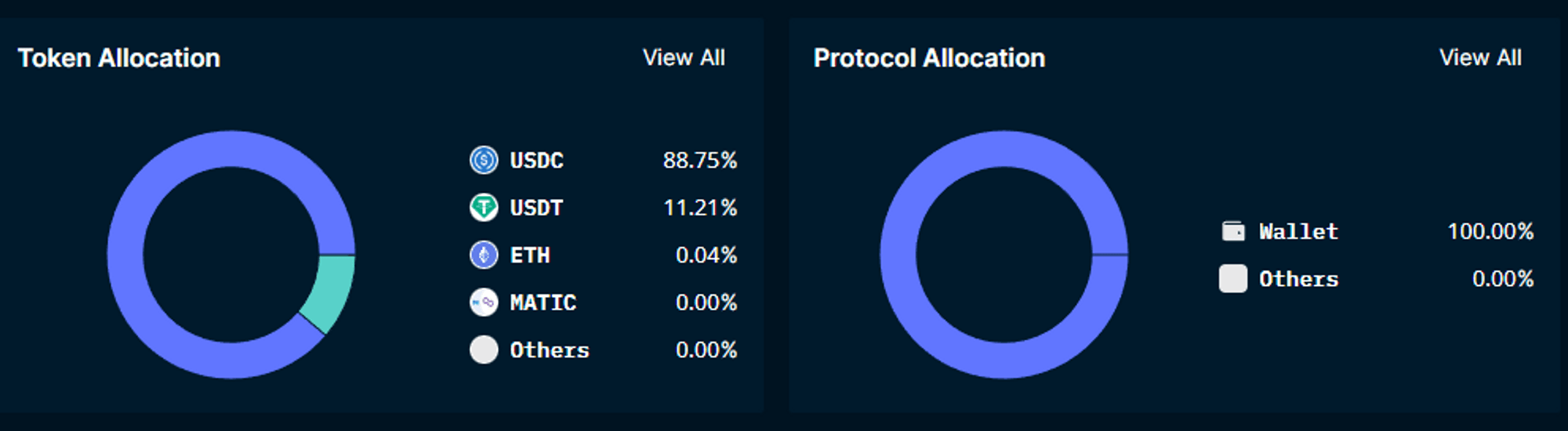 Nansen Portfolio