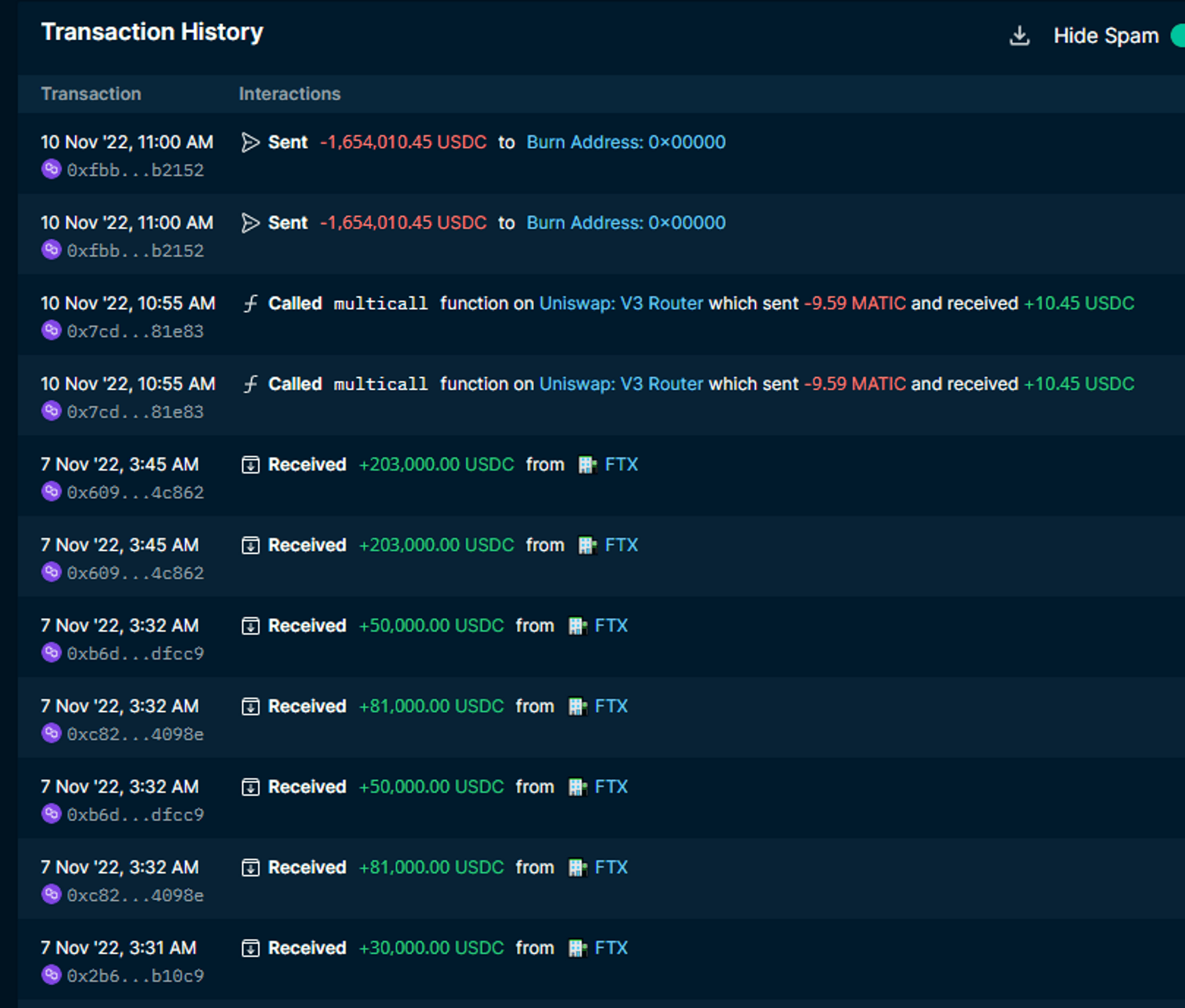 Nansen Portfolio