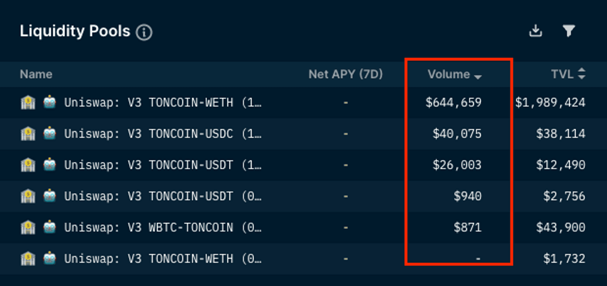 Nansen Token God Mode (WTON)