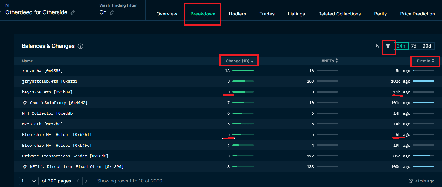 Nansen NFT God Mode