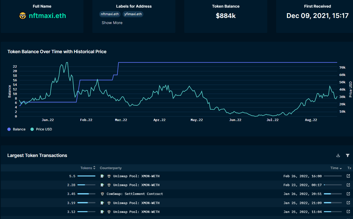 Nansen Wallet Profiler for Token