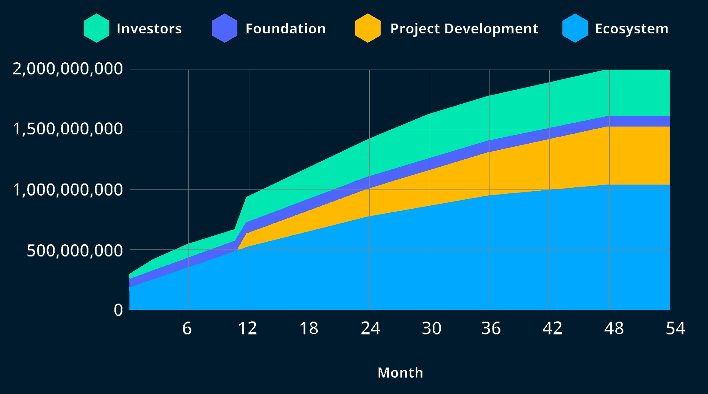 Immutable X Whitepaper