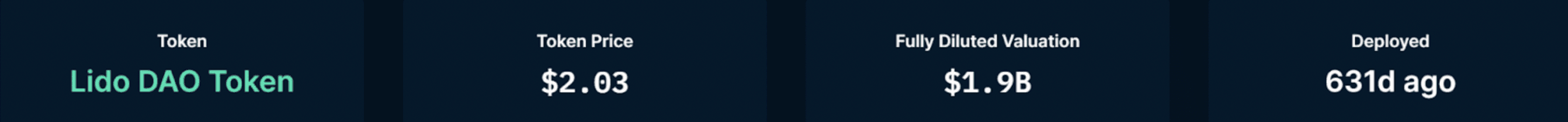 Nansen, as of September 9, 2022