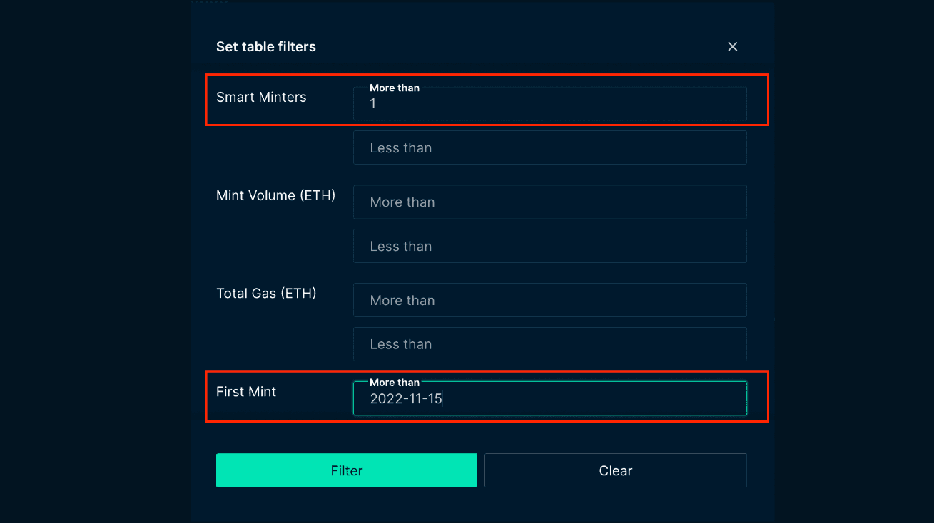 Nansen NFT Paradise: Latest Mints (as of November 15, 2022)