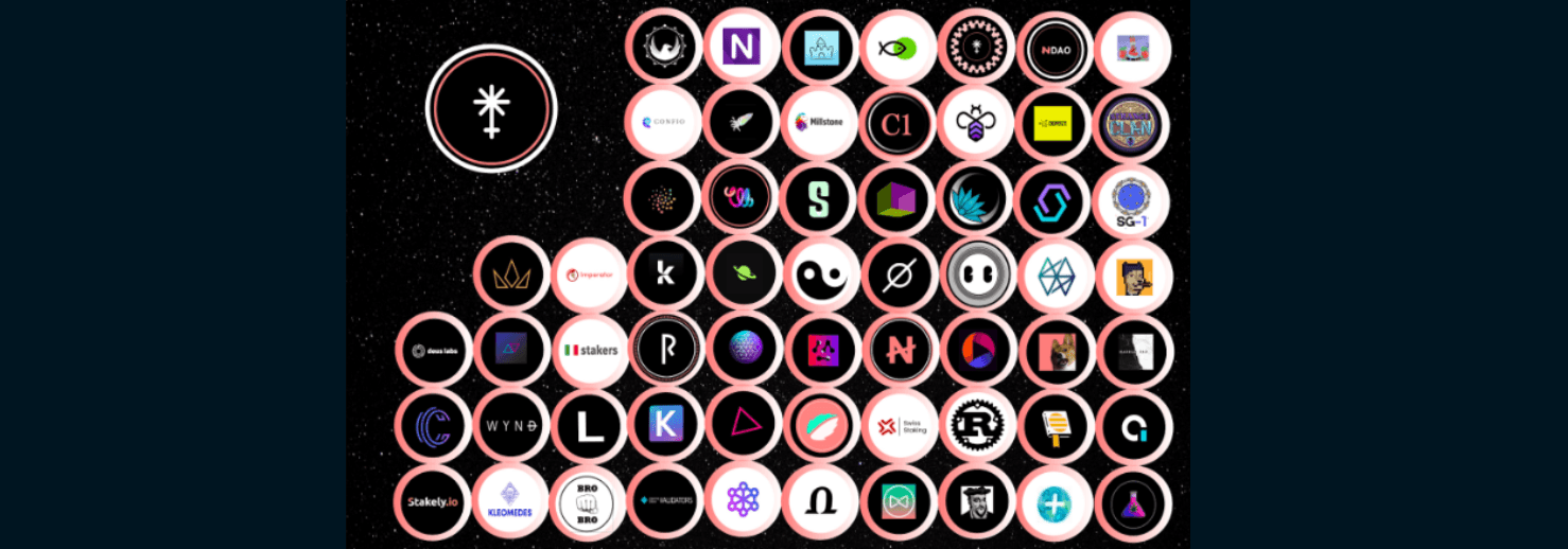 Juno Network