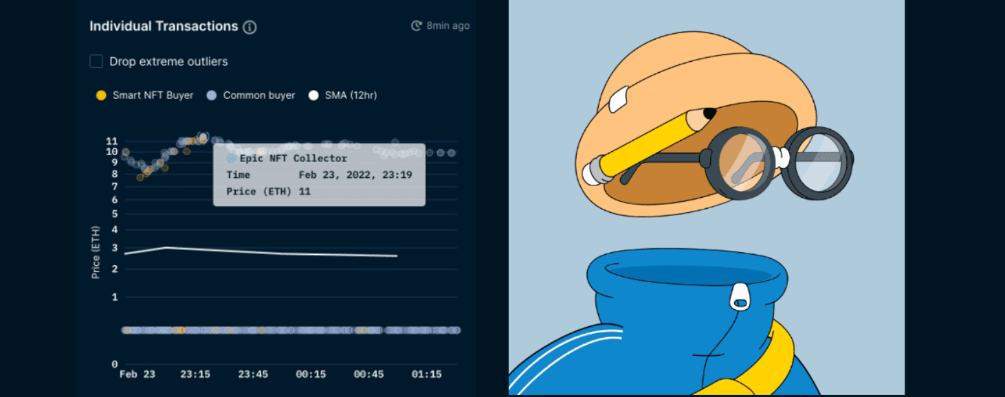 Nansen NFT God Mode - Invisible Friends