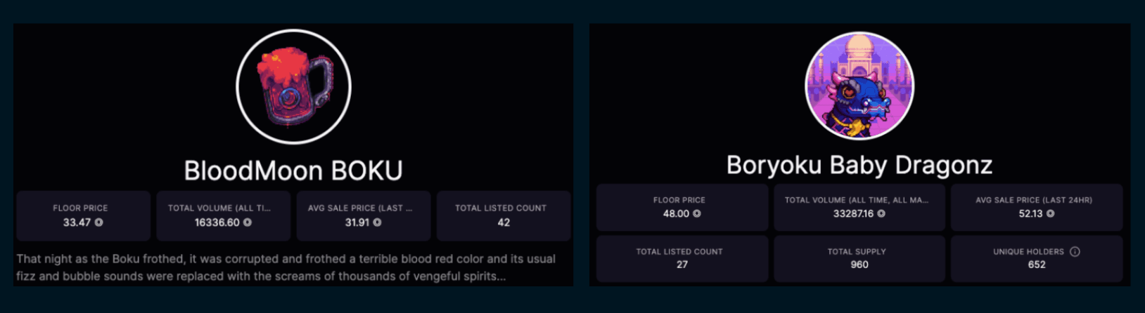 Magic Eden (as of May 12, 2022)