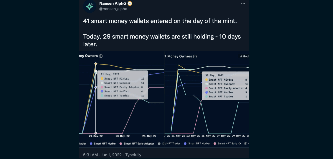 Nansen Alpha Twitter Account
