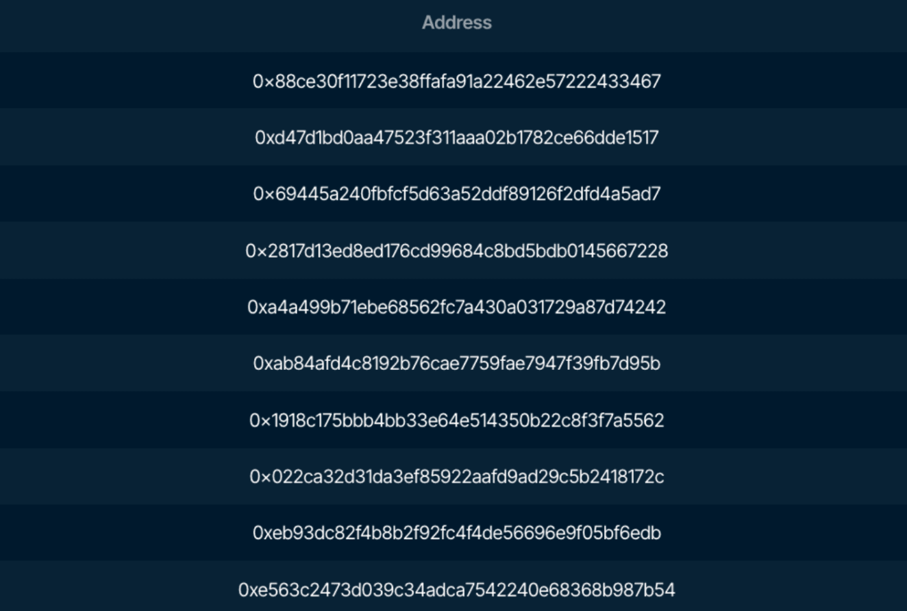 Nansen Query