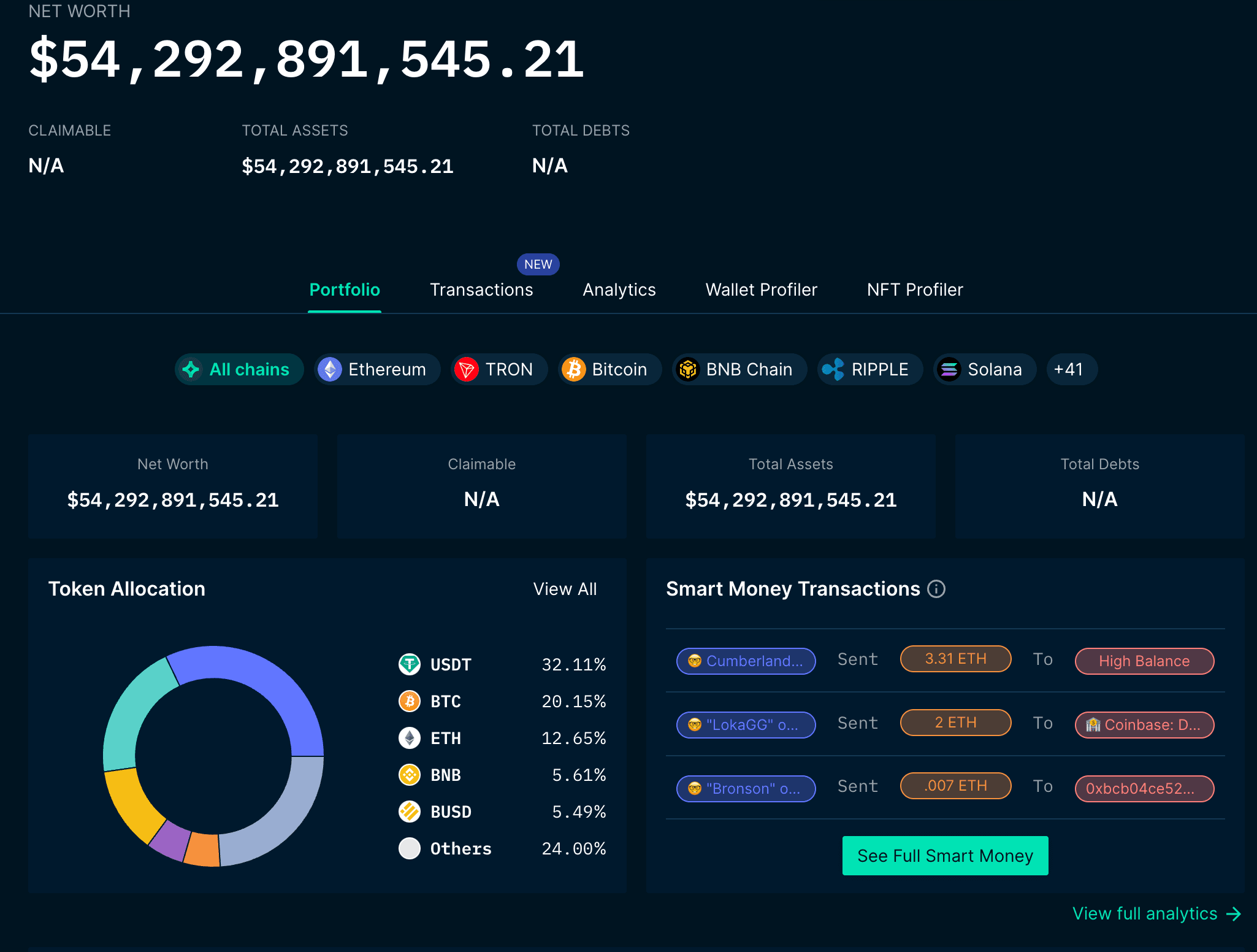 Nansen Portfolio