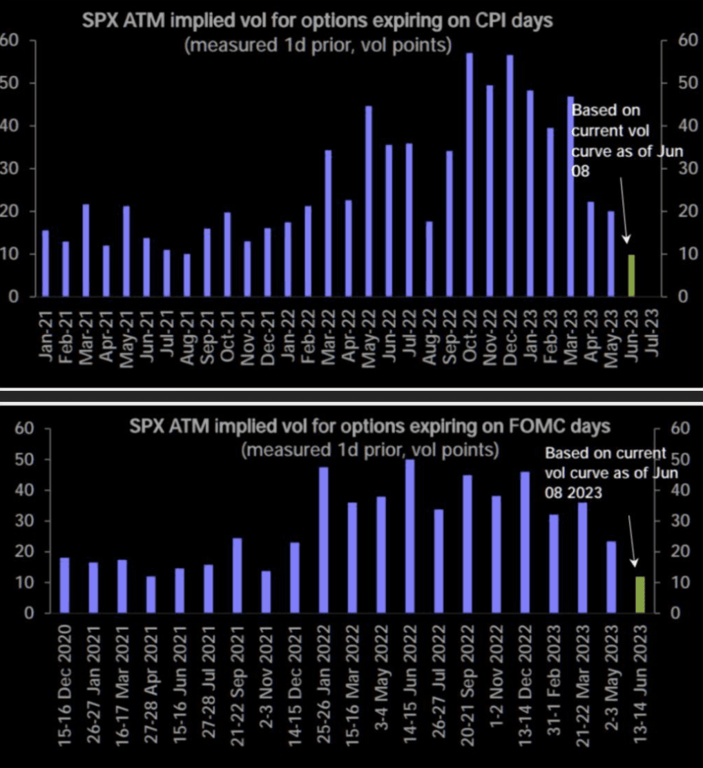 Chart 1