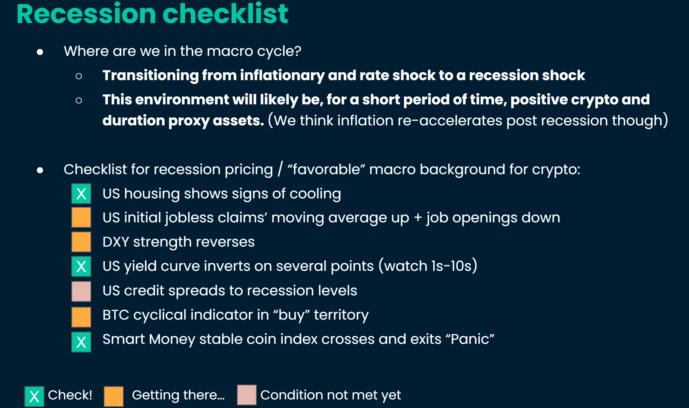 Nansen recession checklist