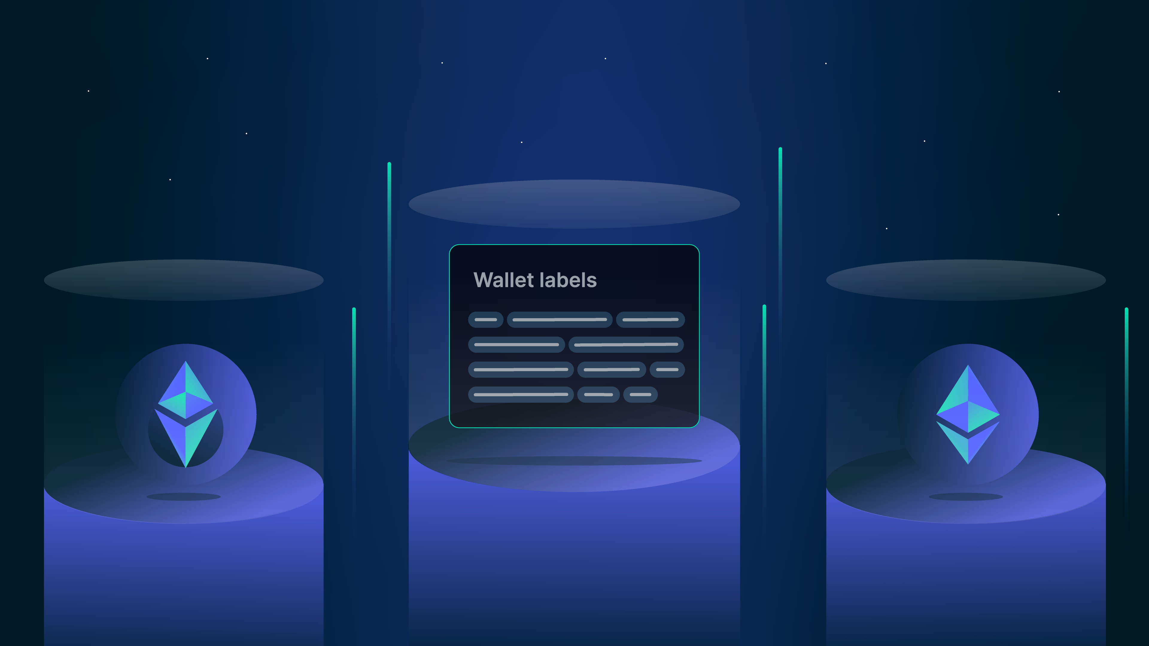 DEX Traders PnL: Profitable Wallets Trading Narratives